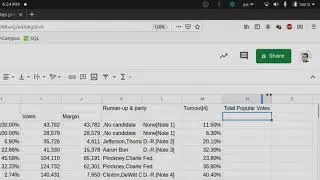 Use the IMPORTHTML command to scrape webpage data to a spreadsheet.