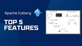 Discover Apache Iceberg: The Top 5 Features You Need to Know