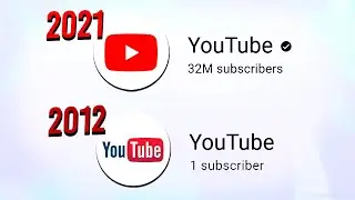 The Official YouTube Channel IN THE PAST!
