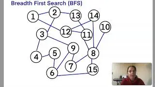 Breadth First Search (BFS) Tutorial with Python Code