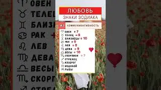 Звездные Романтические Судьбы: Астрологический Гид в Мире Безграничной Любви #shorts  #знакизодиака