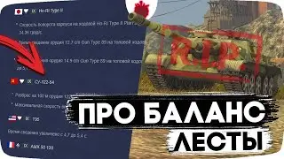 Отдел Баланса играет в Tanks Blitz? // Мои Мысли по поводу Ребалансов в 11.3