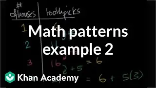 Math patterns example 2 | Applying mathematical reasoning | Pre-Algebra | Khan Academy