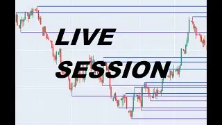 LIVE  Follow-Up Session Multi-timeframe indicators