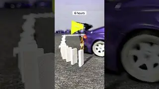 How long do trickshots take?