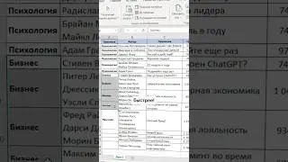 Как быстро заполнить пустые ячейки? #excel #таблицы #лайфхак