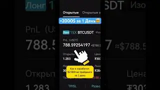 +2000$ за 1 День🤯 Заработок на Трейдинге | Индикатор IQTrend 