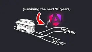 How Angular plans to survive the next 10 years