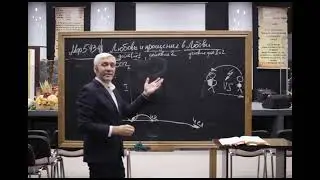 Почему Христос Израиль от Римлян не освобождал 4 часть .