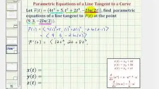 Ex: Find Parametric Equations of a Tangent Line to a Space Curve