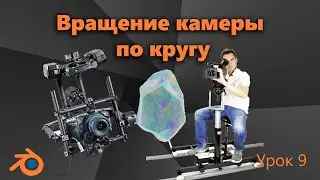 Вращение камеры вокруг модели Круговая анимация камеры Blender