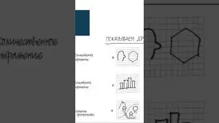 Про визуальное мышление. Ч.2