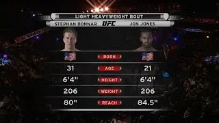 Stephan Bonnar vs Jon Jones Full Fight Full HD