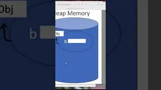 3rd video | static vs non static variables in java | practical