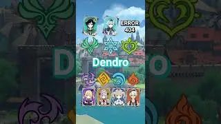 One YEAR Later And Hoyoverse STILL Hasn't 'Fixed' THIS... 