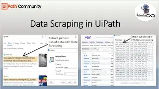 UiPath Data Scraping || Web Automation