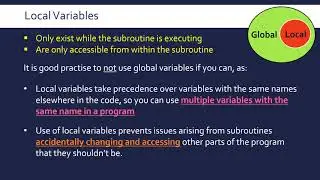 Subprograms, Local Variables & Structured Programming