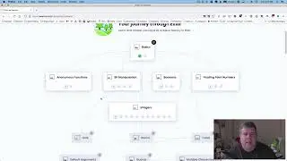 Exercism Elixir Track: Secrets (Anonymous Functions and Bit Manipulation)