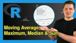 R Calculate Moving Average, Maximum, Median & Sum of Time Series (6 Examples) | zoo Package & Plot