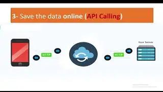 react native state managment | react native tutorial