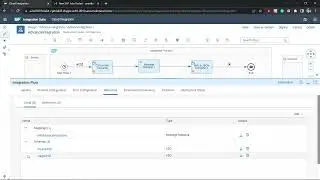 Message Mapping in SAP CPI || 11 SAP CPI Course