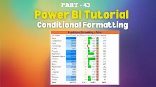 Part - 43 | Power BI Conditional Formatting: Best Practices for Stunning Reports | Hindi