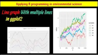 How to Add Multiple Line to One Graph with Legend Customization||#ggplot2||#rstudio |#visualization