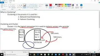 NLB Clustering in Server 2019  | Session-23 | Windows Server 2019 | Netexpertz |