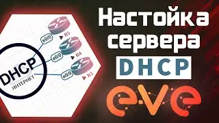 EVE-NG - DHCP сервер на Ubutu для объектов рабочего пространства / Настройка Eve-ng