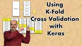 Using K-Fold Cross Validation with Keras (5.2)