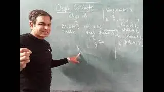 Oop's Concepts in C++