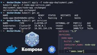 How to deploy Docker compose to Kubernetes