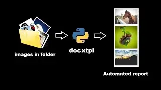 Render images from folder in automated reports using python docxtpl