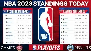 NBA Standings today ; NBA games today ; NBA standings 2023 today ; NBA playoffs 2023 today standing