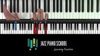 How To Self Assess Your Skills & Use Jazz Piano Tools To Make Consistent Progress
