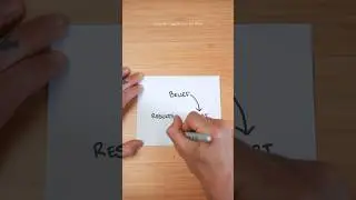 The power of self belief