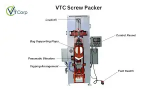 VTC Screw Packer | Powder Packaging Machine