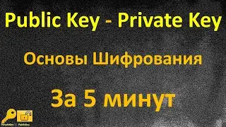 Основы Шифрования за 5 минут - Asymmetric Cryptography - 