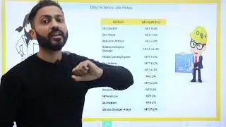 Data Science Certification Course for Beginners Starting from #15november