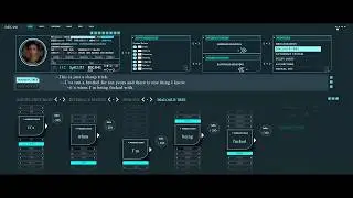 Westworld Panel Interface Reacreation with CSS & JavaScript