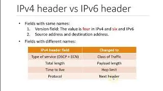 IPv6 Features 04 Lecture Comparison between IPv4 header and IPv6 header