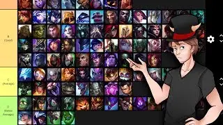 Necrit Ranks EVERY Champion Based on Lore