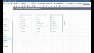 Postgres PgAdmin ER diagram Example without audio