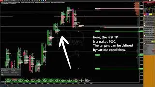 Sentinel - Full Automation for NinjaTrader 8 - Automated Scalping