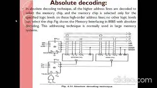 Memory Interfacing with 8085