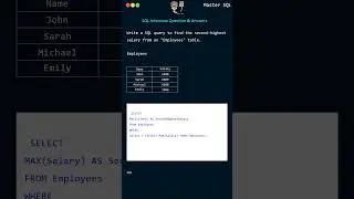 SQL Interview Question: Find Second-Highest Salary | Advanced SQL Concepts
