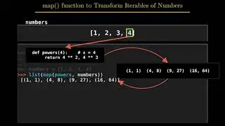 map function in python with useful Facts, Myths And Tips | Explained using Animation (Manim)
