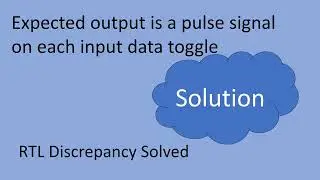 RTL solved: Digital design challenge to genrate pulse signal on each data toggle