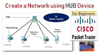 Broadcasting at Cisco Packet Tracer using Hub Device | Hub Working in Easy Way #packettracereasyway