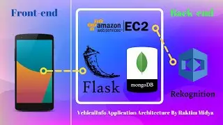 Vehicle Information App using Flutter, Python, MongoDB & AWS || Raktim Midya